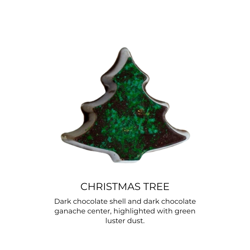 
                        
                          Winter / Holiday: Shape Gourmet Chocolate Truffles
                        
                      