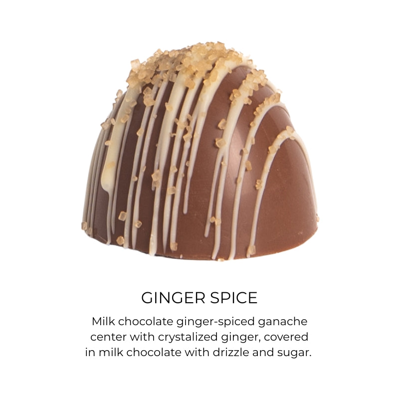 
                        
                          Winter / Holiday: Petite Gourmet Chocolate Truffles
                        
                      